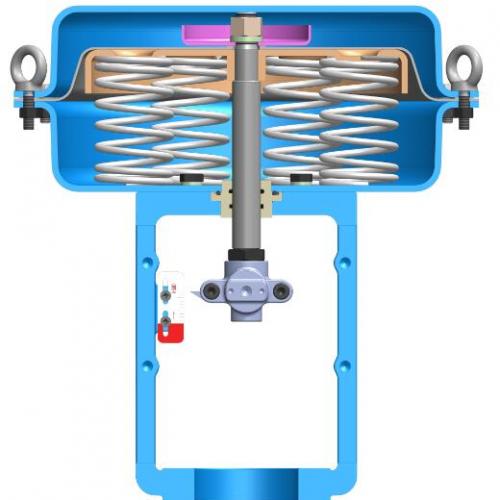 ZHA/B Type Pneumatic Diaphragm Actuator ZHA/B Type Pneumatic Diaphragm Actuator